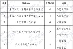 188金宝搏网址是什么